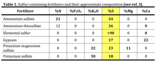 Table-3.jpg Table-1.jpg